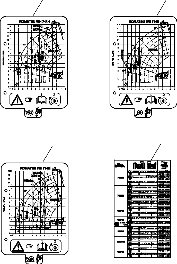 Telescopic Handlers Komatsu / WH713-1 WH714-1 WH714H-1 WH716-1 S/N 395F70241-Up(wh7_1) / LOAD CHART (CARRIAGE WINCH 3T) (WH714H)(H-0450 : 9440)